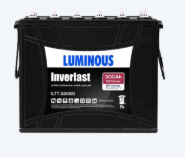 www.batteryexperts.in